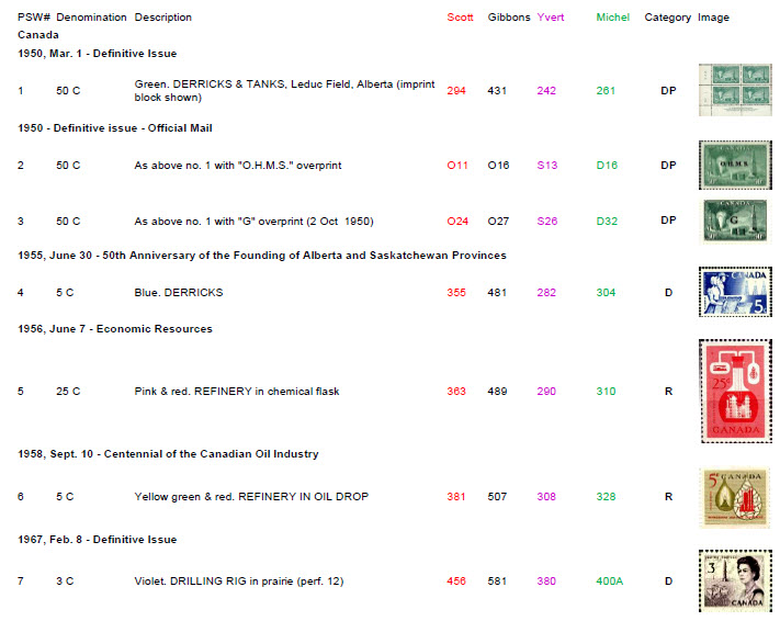 Canada listing